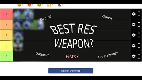 [PEROXIDE] Res Weapon Tierlist .